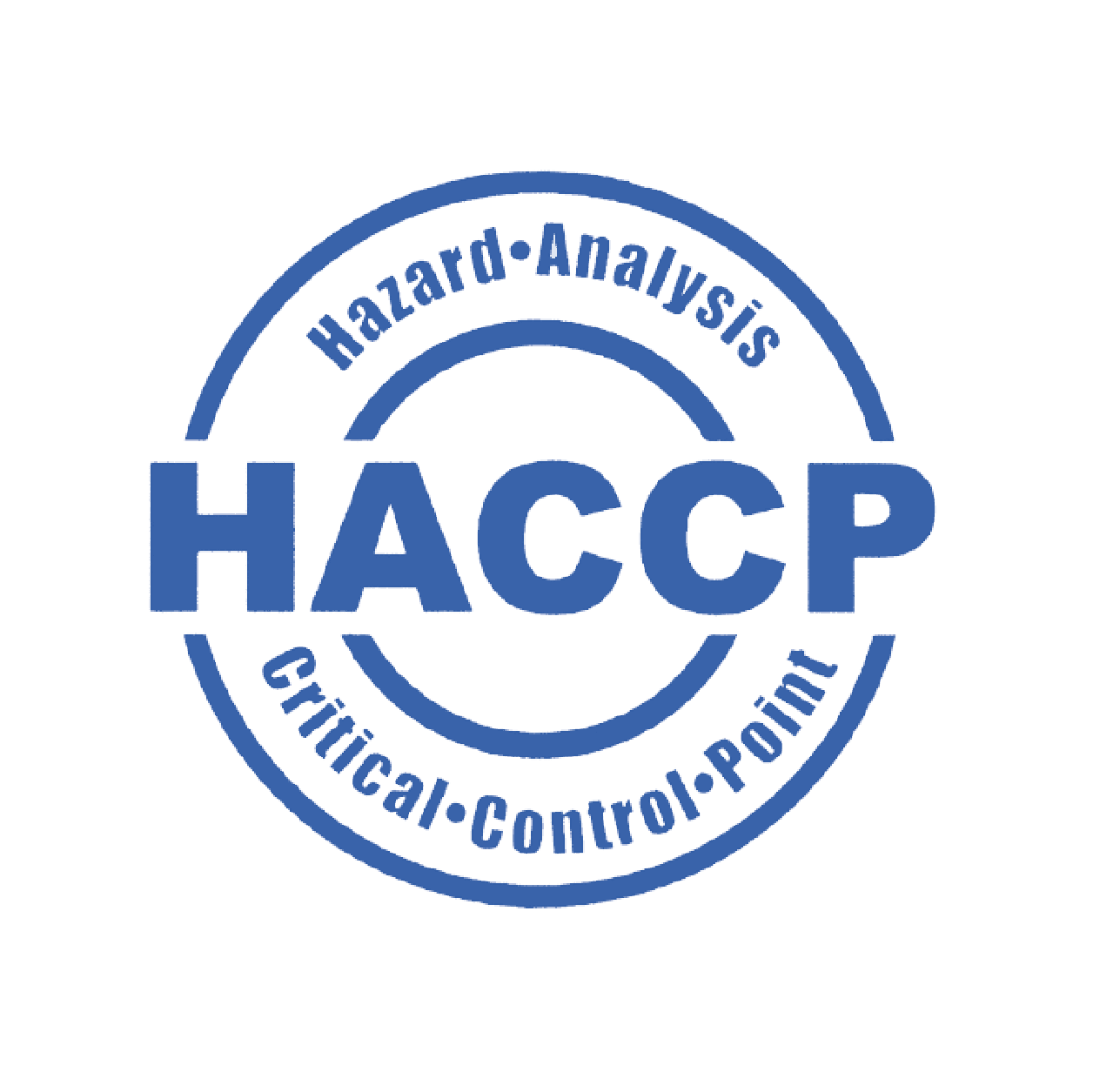 HACCP